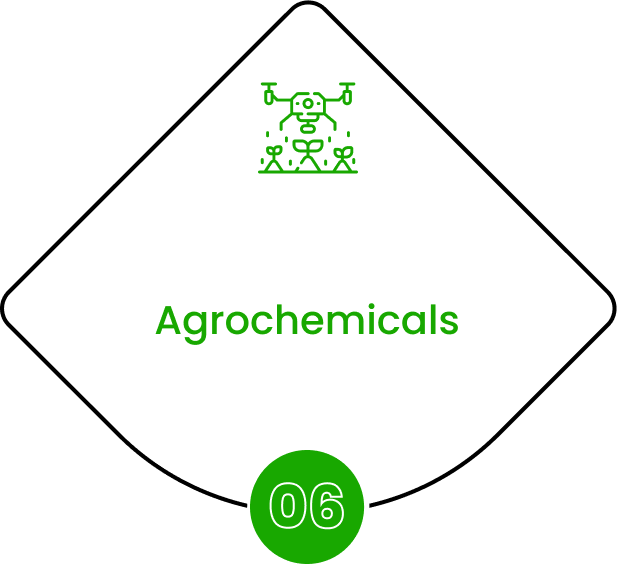 agrochemicals