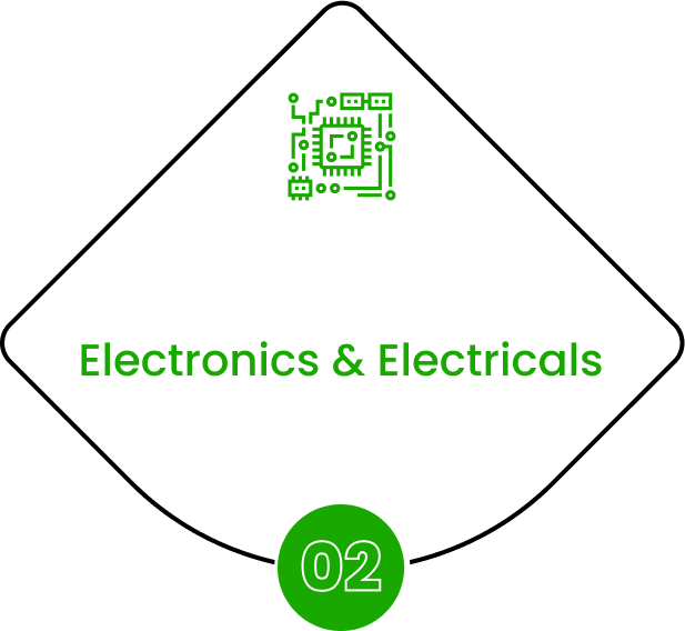 electronics-and-electricals