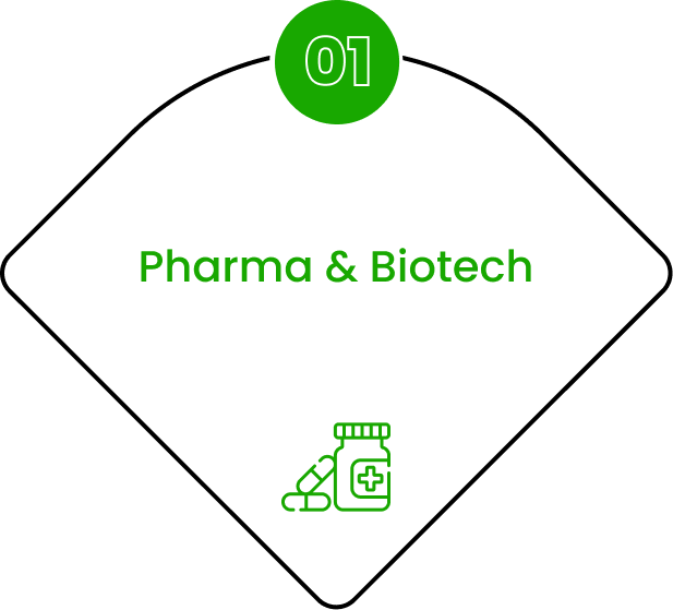 pharma-and-biotech